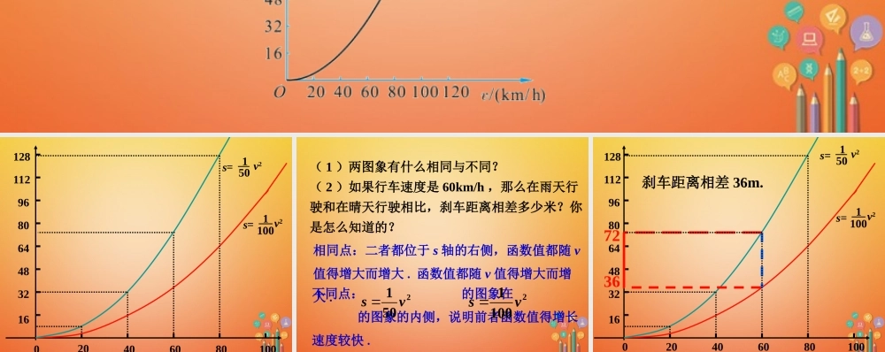 九年级数学下册 22 二次函数的图象与性质拓展2素材 (新版)北师大版 素材