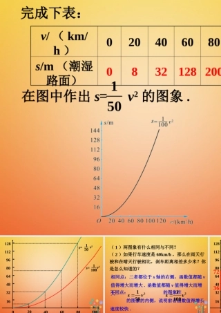 九年级数学下册 22 二次函数的图象与性质拓展2素材 (新版)北师大版 素材