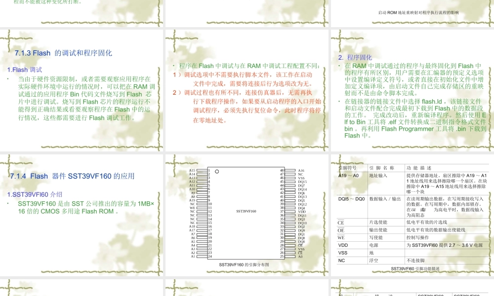 7嵌入式系统设计与开发部件工作原理与开发实例