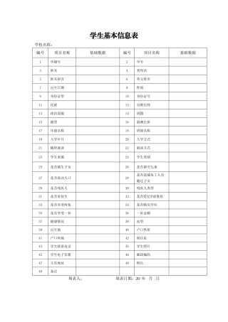 营养餐学生基本信息表