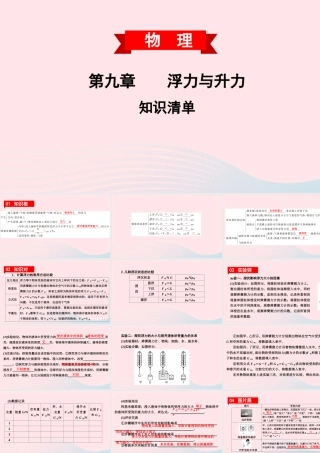 八年级物理下册 第九章 浮力与升力知识清单课件 (新版)粤教沪版 课件