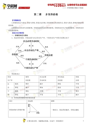 专题02多变的价格-2016年高考政治一轮复习精品资料(解析版)