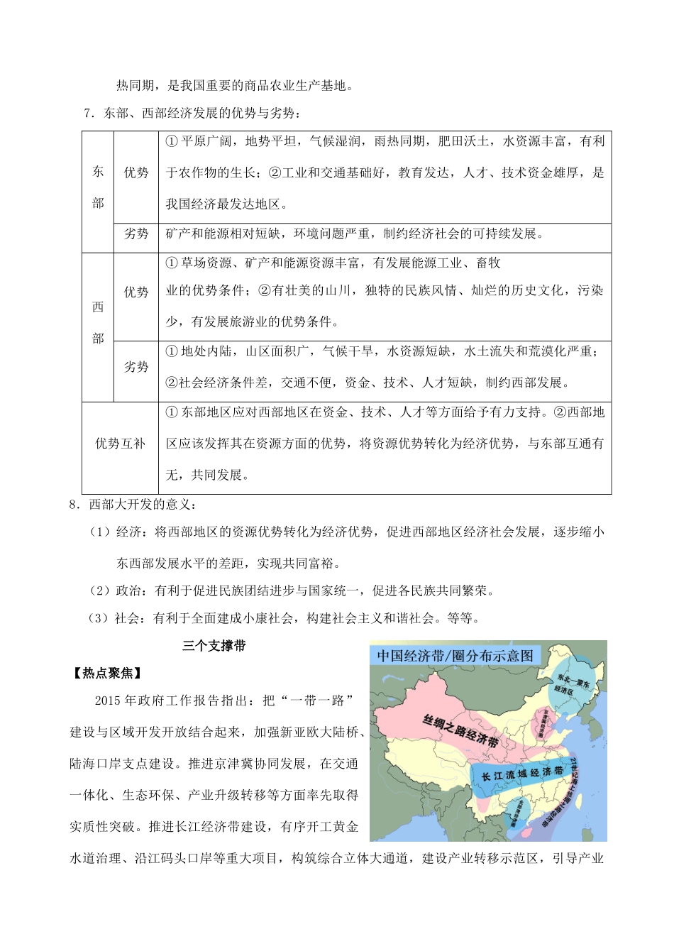 中考政治时政热点专题复习 统筹 四块三带 协调区域发展 课件_第3页