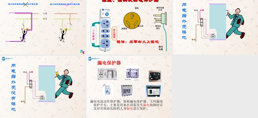 中学九年级物理全册 19.1 家庭电路课件 (新版)新人教版 课件