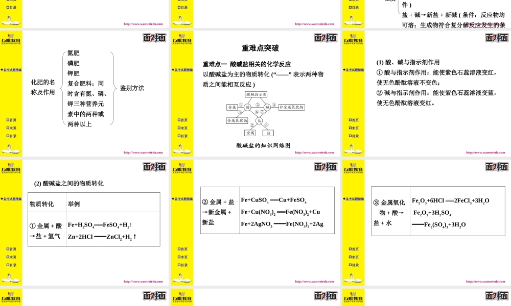 模块一主题四