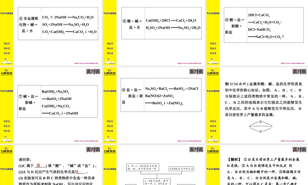 模块一主题四