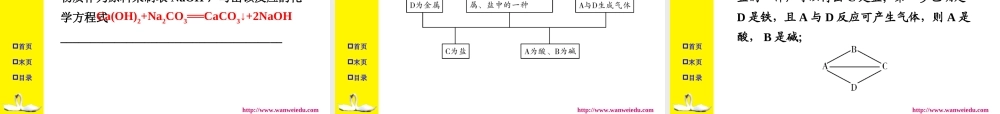模块一主题四
