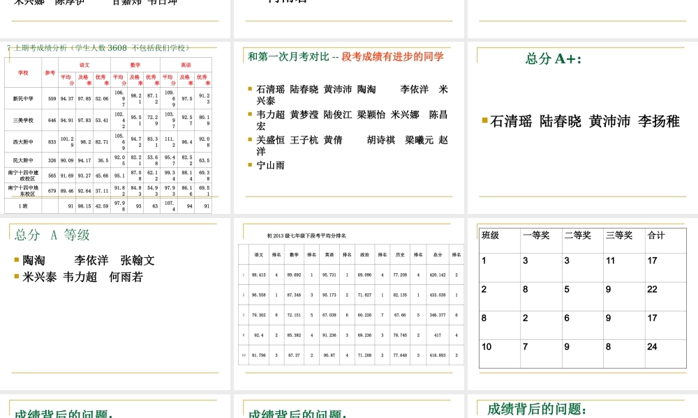 七年级下段考家长会