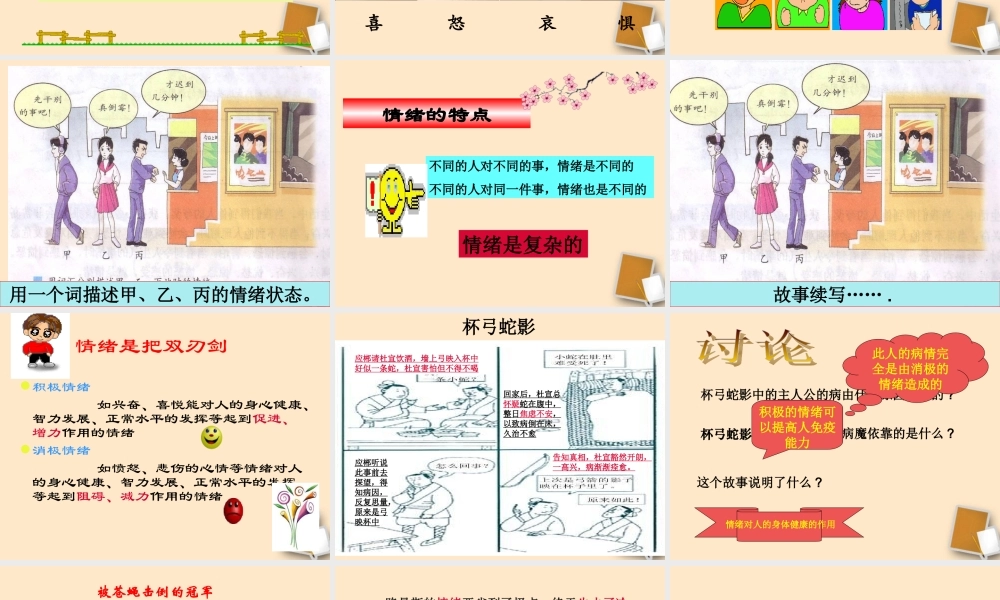 中学七年级政治上册(6.1 丰富多样的情绪)课件 人教新课标版 课件