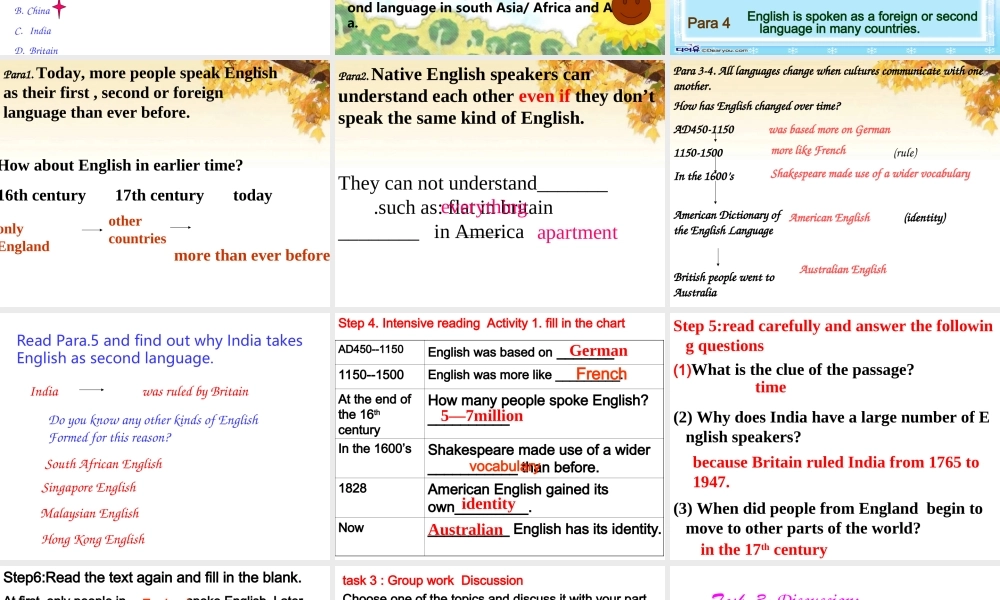 高一英语必修1_Unit2课件1