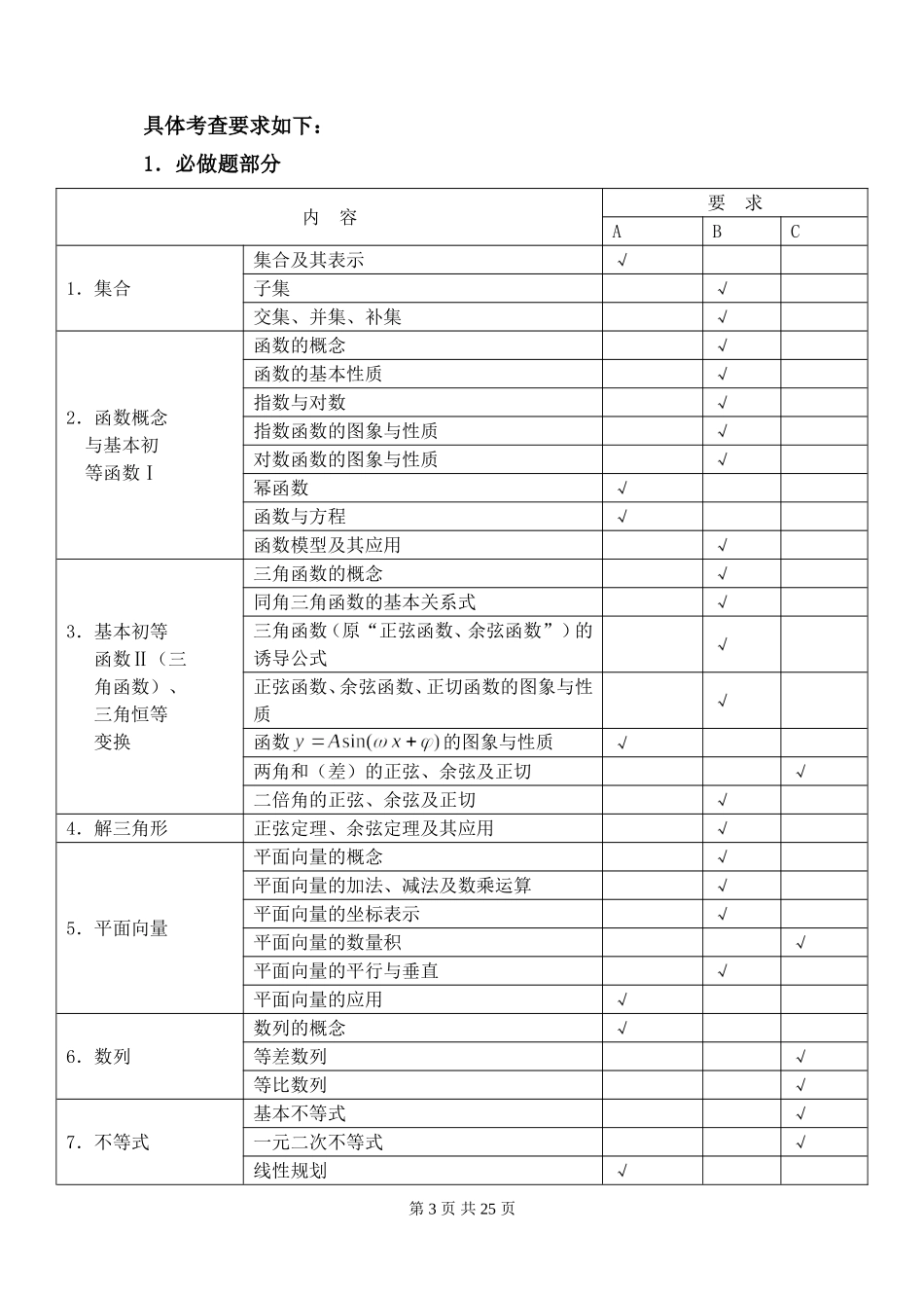 G04高中数学二年级单元学习评价示例：高中数学必修2第一章3拓展资源42014年江苏高考数学科考试说明及典型题_第3页