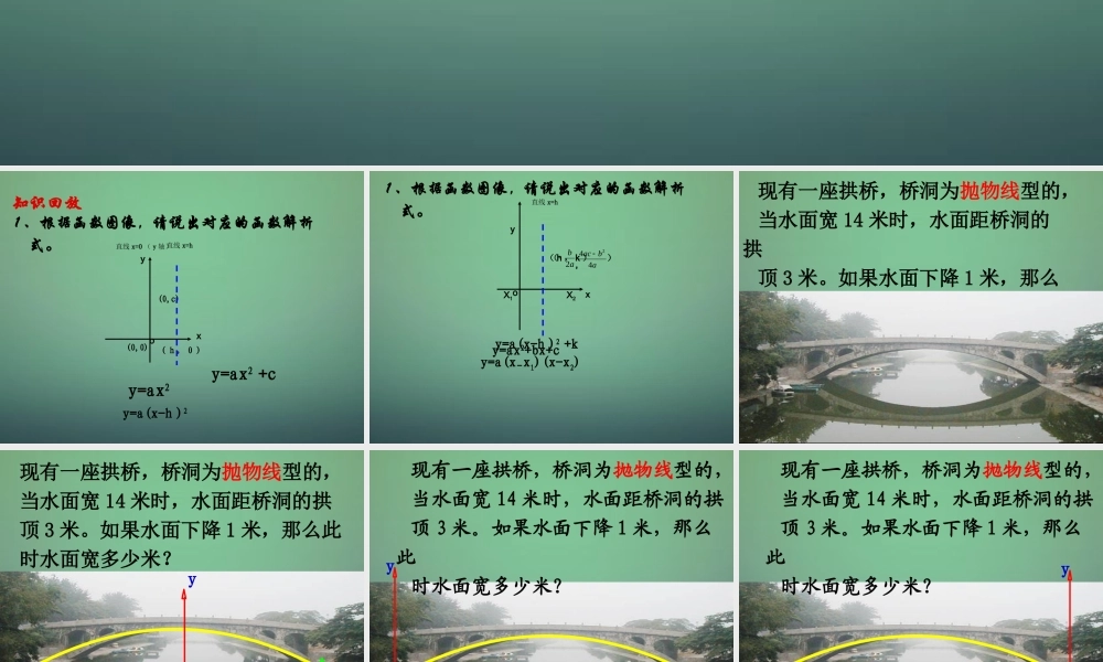 九年级数学上册 22(二次函数)生活的二次函数课件 (新版)新人教版 课件