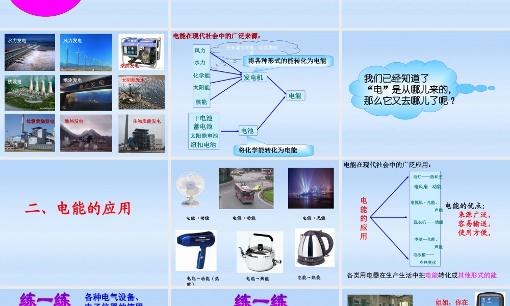 八年级物理下册 (电能)课件 人教新课标版 课件