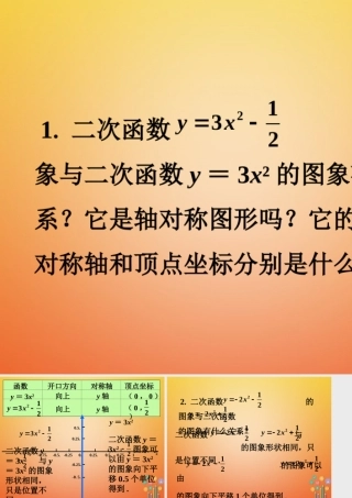 九年级数学下册 22 二次函数的图象与性质随堂练习2素材 (新版)北师大版 素材