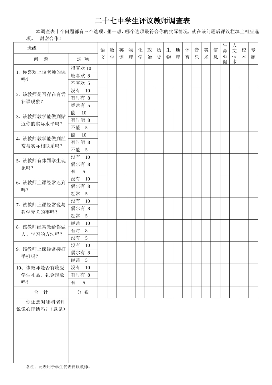 学生评议教师调查表_第1页