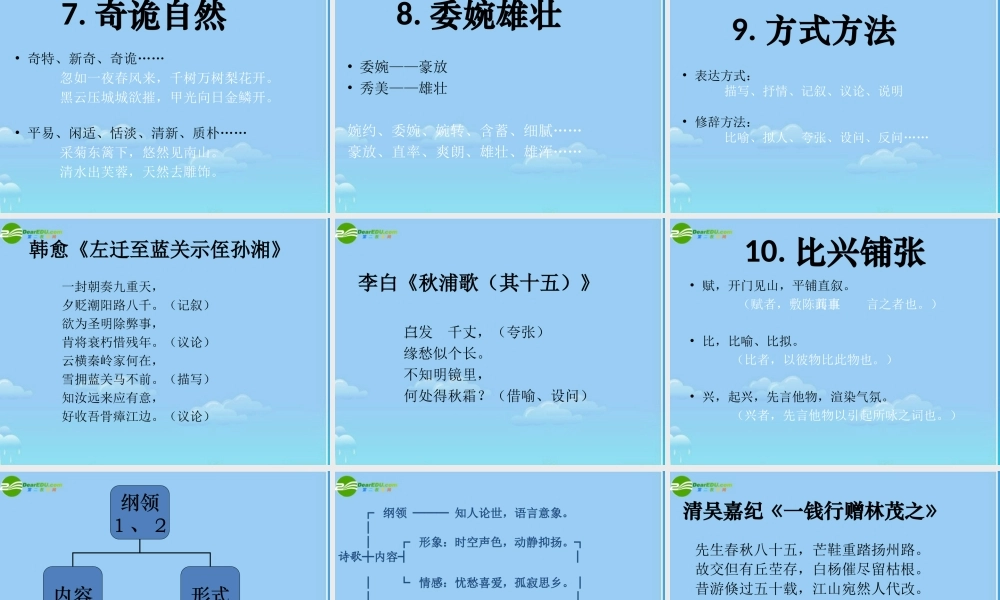 初中古典诗歌鉴赏复习指导)教学课件