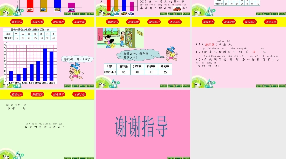 简单的条形统计图