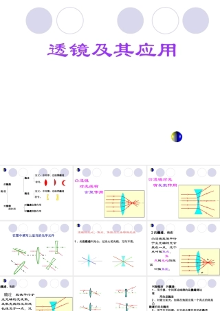 人教版八年级物理复习课件第三章透镜及其应用