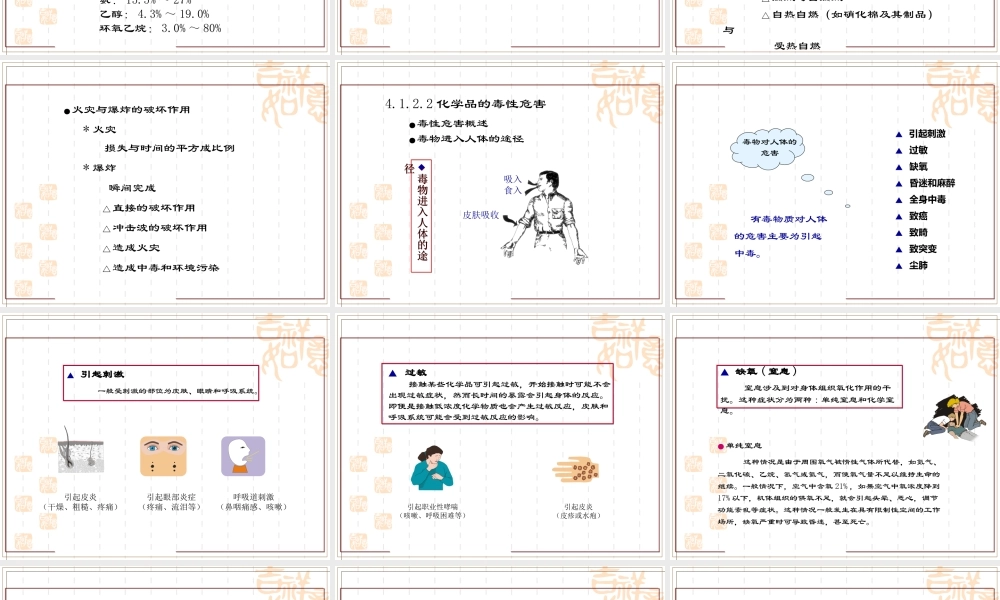 危险化学品的基本知识与化学品安全管理