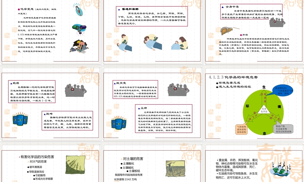 危险化学品的基本知识与化学品安全管理