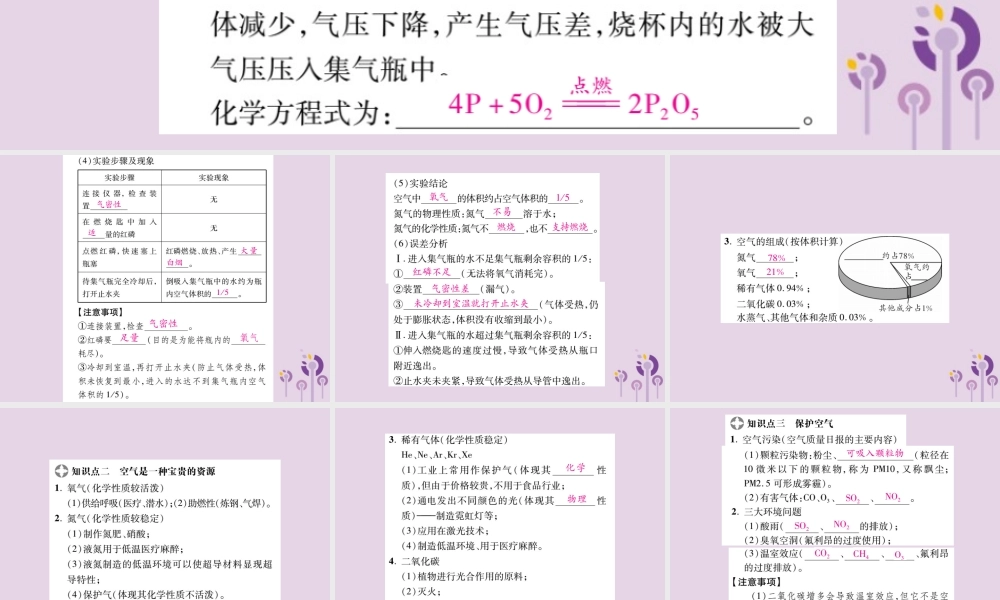 中考化学一轮复习 第1部分 夯实基础 第2单元 我们周围的空气 1 空气课件