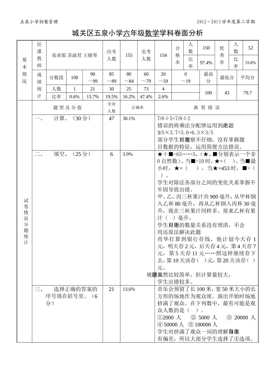 六年级数学学科卷面分析表Q_第1页