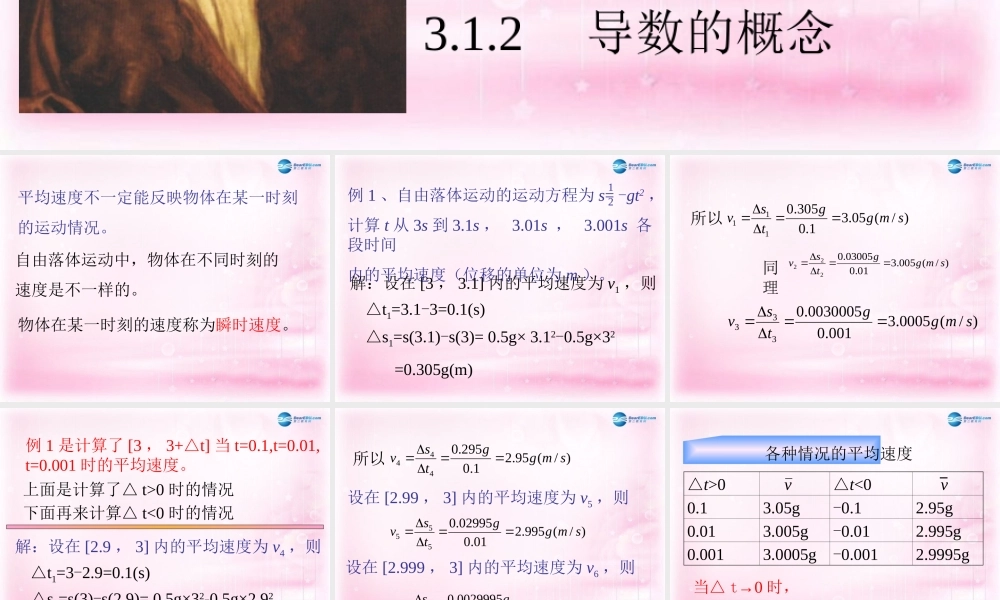 数学 3.1.2 导数的概念课件 新人教A版选修1-1 课件