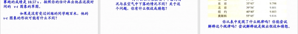 G07高中物理一年级单元备课策略示例：高中物理必修1第二章3拓展资源2物理1和必修2编写思想
