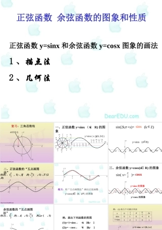 新课标 人教版高一数学正弦函数 余弦函数的图象和性质1 课件