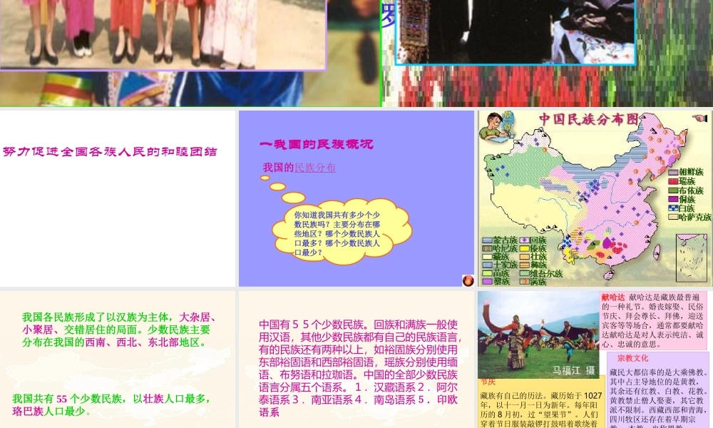 参赛政治课件 努力促进全国各族人民和睦团结[整理] 课件