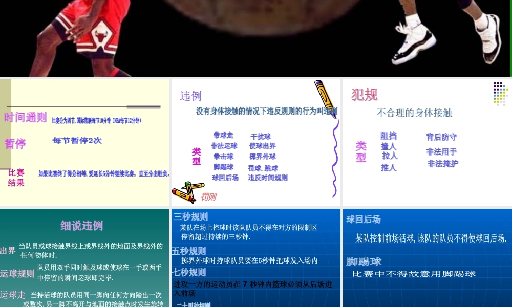 篮球规则小知识