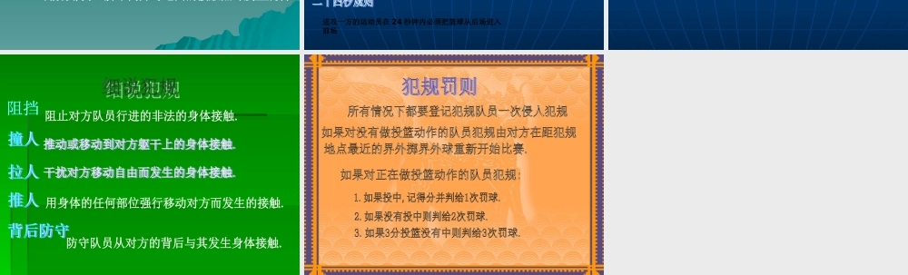 篮球规则小知识