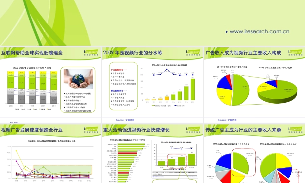 2010.11艾瑞研究：搜狐——中国视频行业的引领者报告