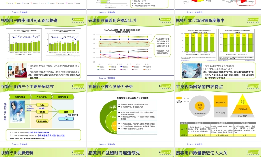2010.11艾瑞研究：搜狐——中国视频行业的引领者报告