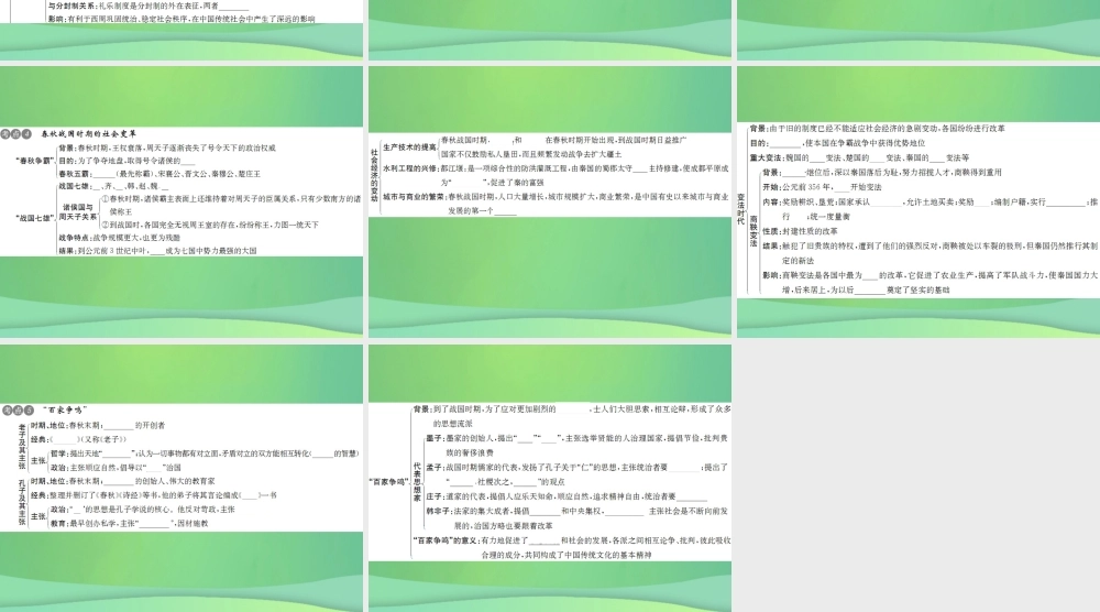 中考历史复习 第一讲 史前时代、早期国家和社会变革课件 岳麓版 课件