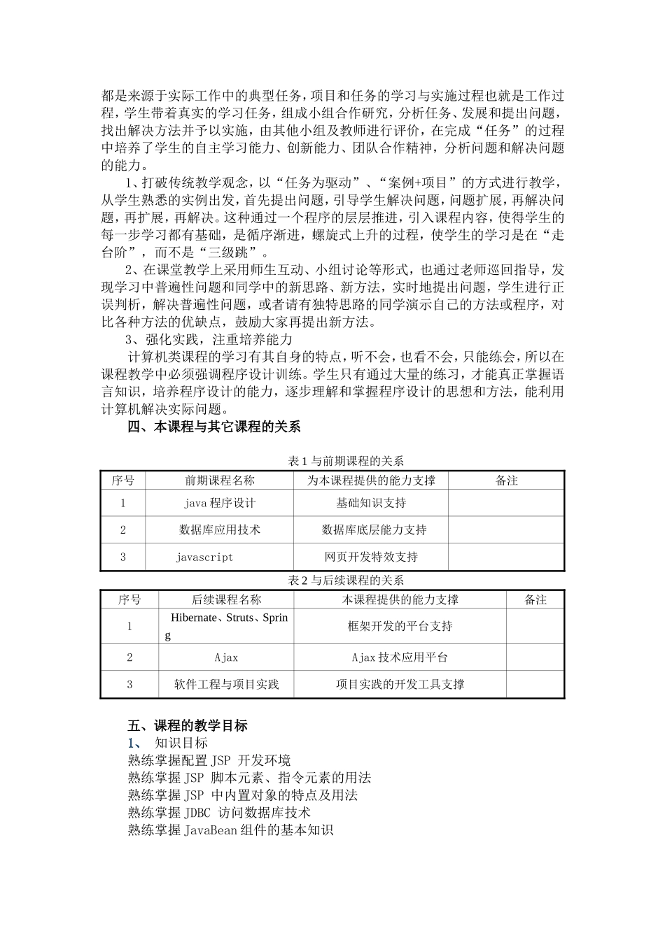《JSP》课程标准_第2页