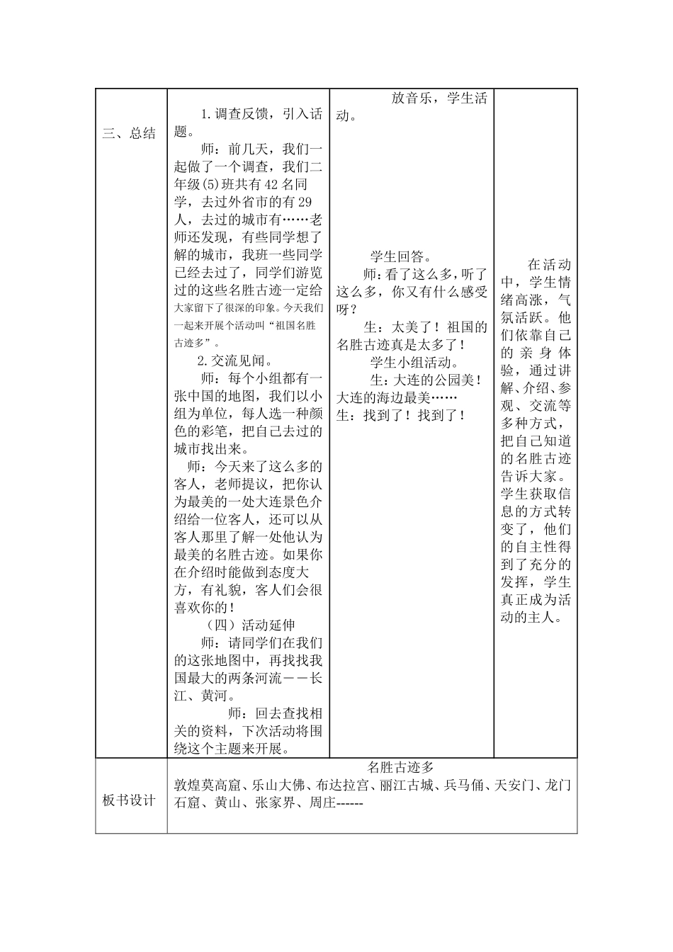 祖国名胜古迹多_第2页