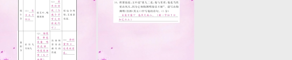 九年级语文下册 18 南州六月荔枝丹课件 语文版 课件