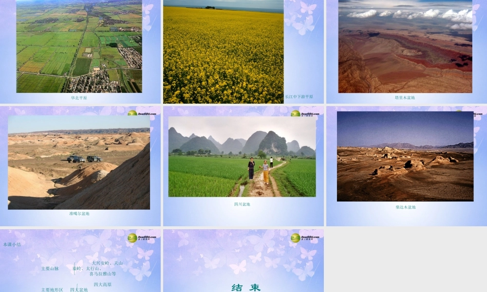 八年级地理上册 2.2 地形分布课件 商务星球版 课件