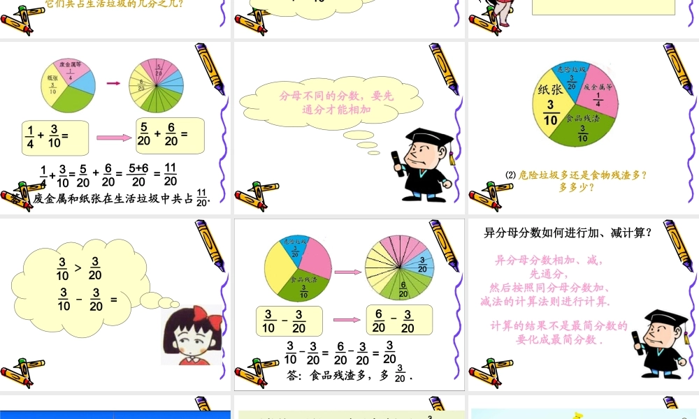 人教版新课标小学数学五年级下册《异分母分数加、减法》课件[1]