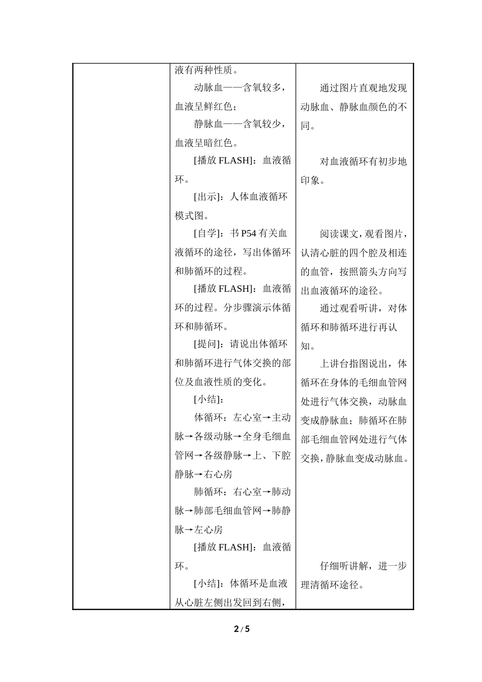 《人的血液循环》第3课时参考教案_第2页