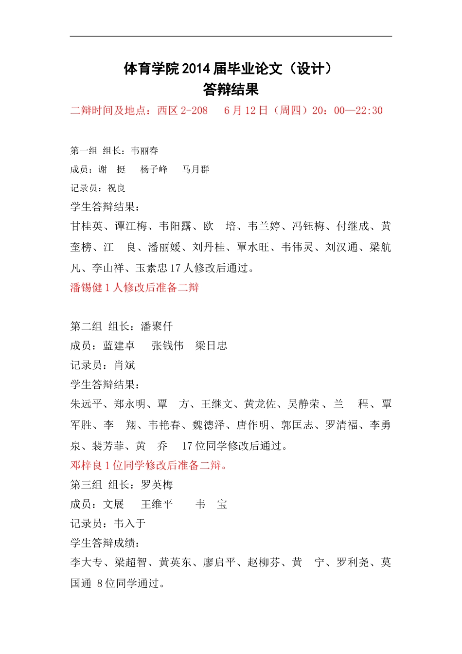 2014届毕业生毕业论文答辩结果_第1页