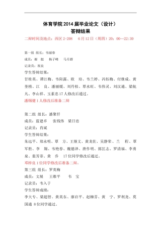 2014届毕业生毕业论文答辩结果