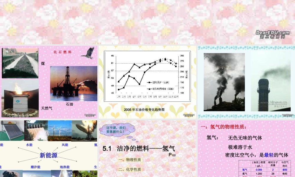 初三化学氢气的公开课 新课标 初三化学氢气的公开课 ppt flash课件 新课标