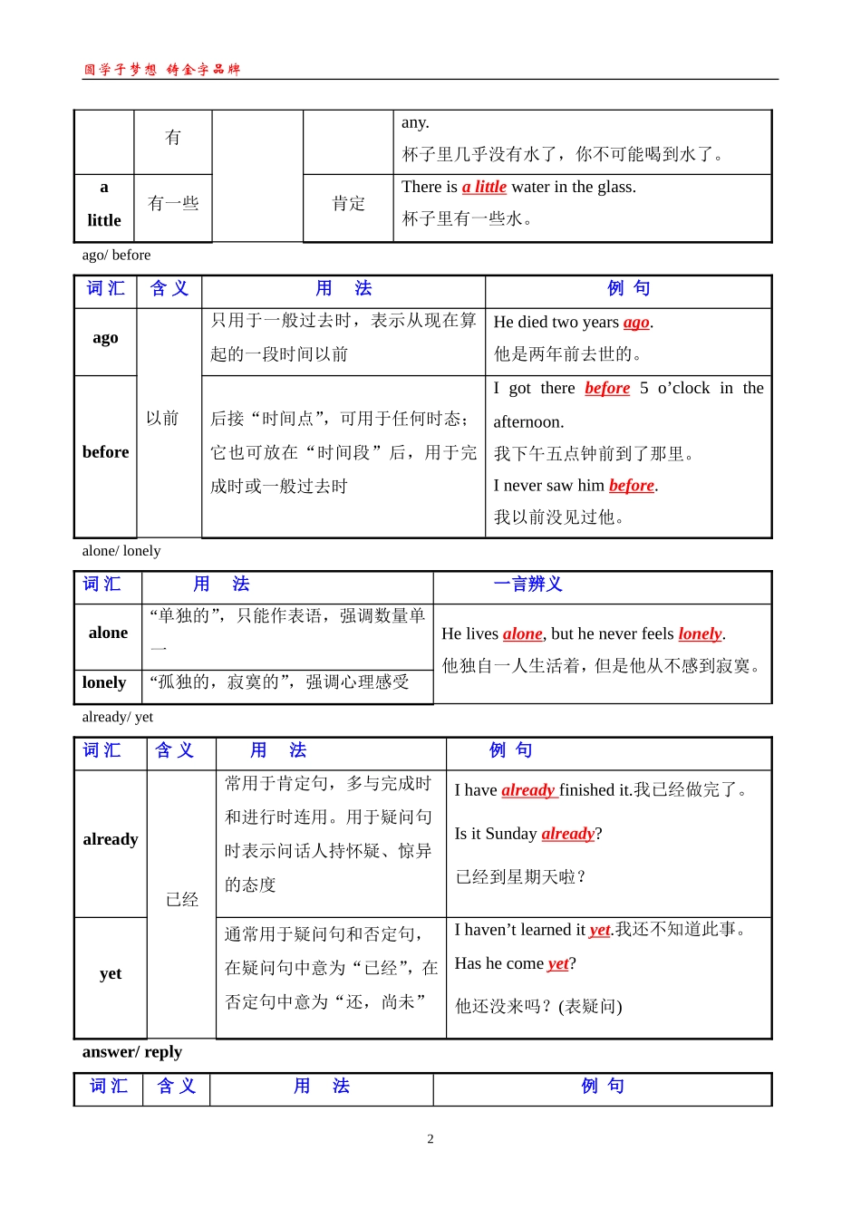 中考英语易混词汇辨析_第2页