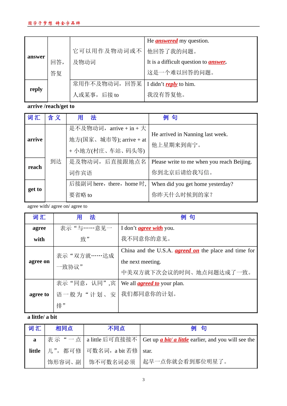 中考英语易混词汇辨析_第3页