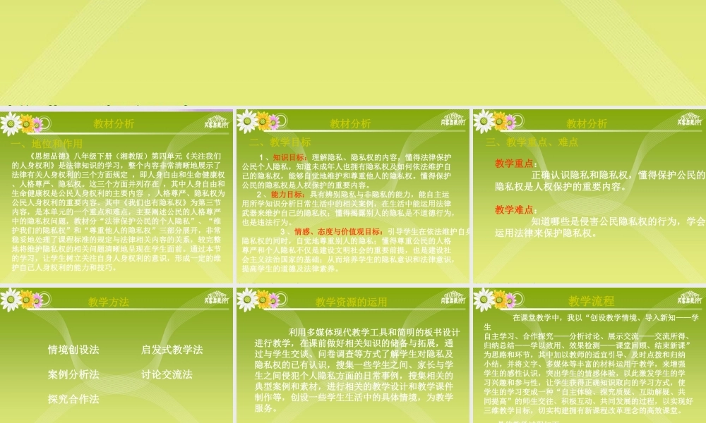 八年级思想品德下册 第二单元 关注我们的人身权利第六课 我们也有隐私权课件 湘教版 课件