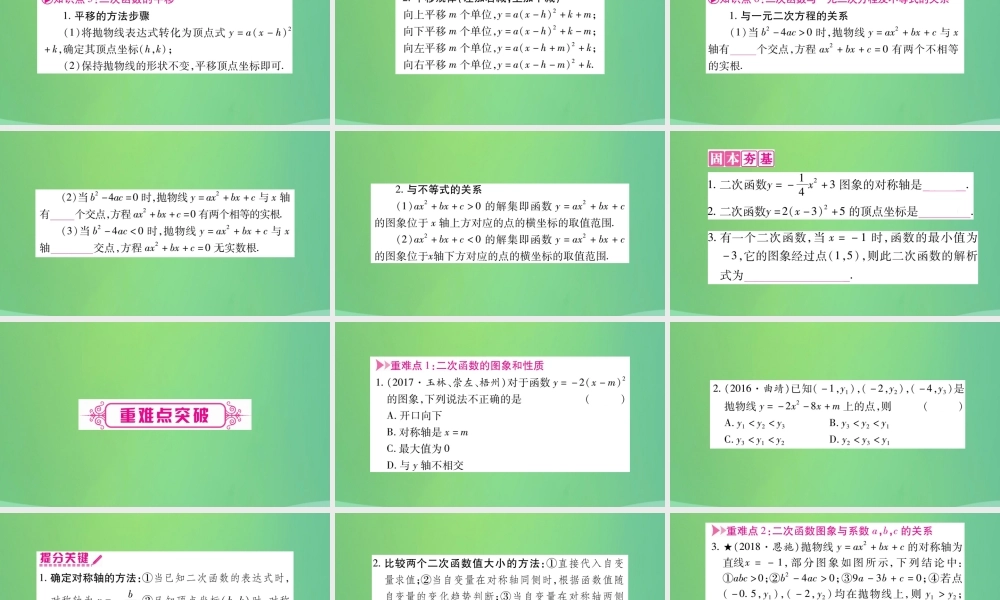 中考数学复习 第一轮 考点系统复习 第三章 函数 第四节 二次函数的图象和性质(精讲)课件