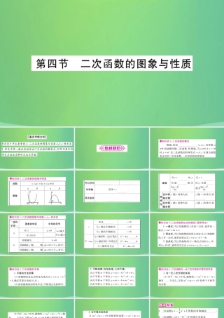 中考数学复习 第一轮 考点系统复习 第三章 函数 第四节 二次函数的图象和性质(精讲)课件