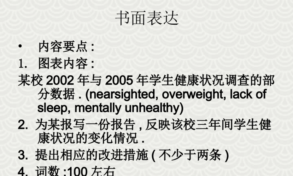 人教版书面表达0 课件